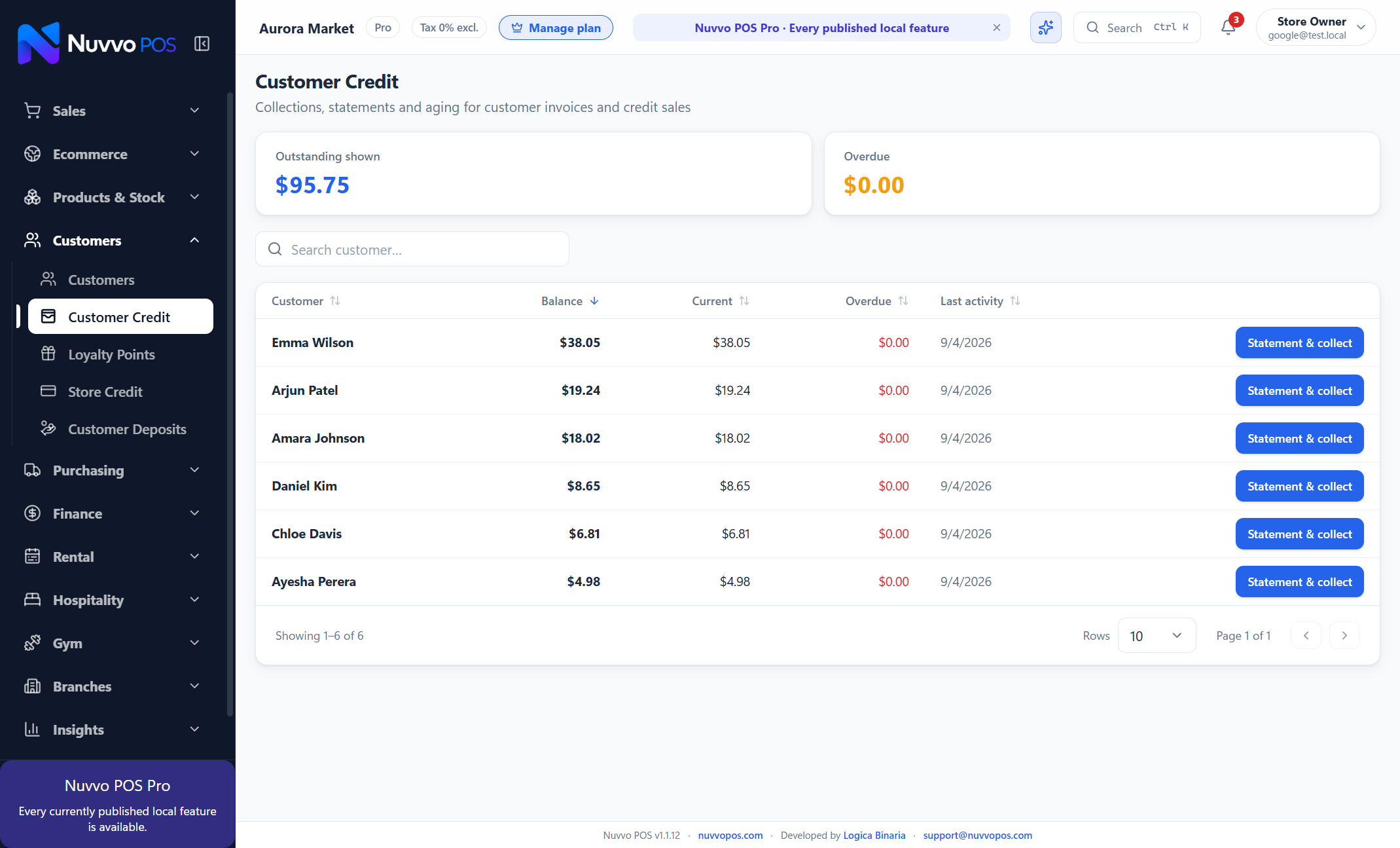 Customer Credit