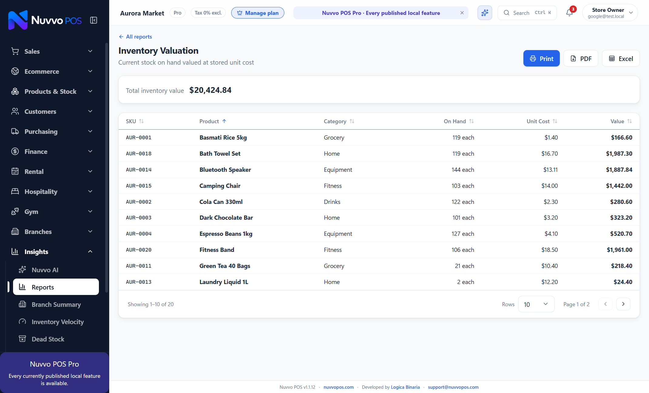 Report — Inventory Valuation