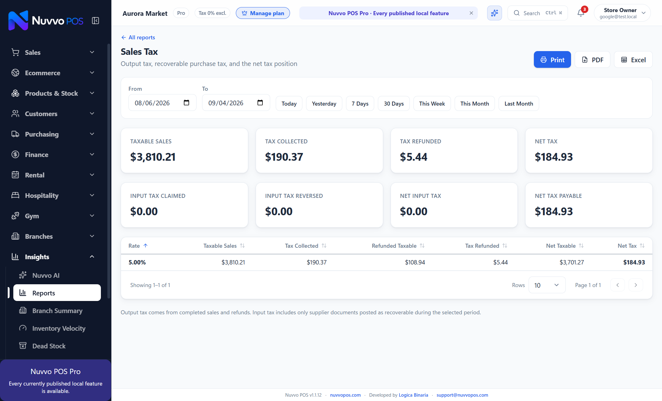 Report — Sales Tax