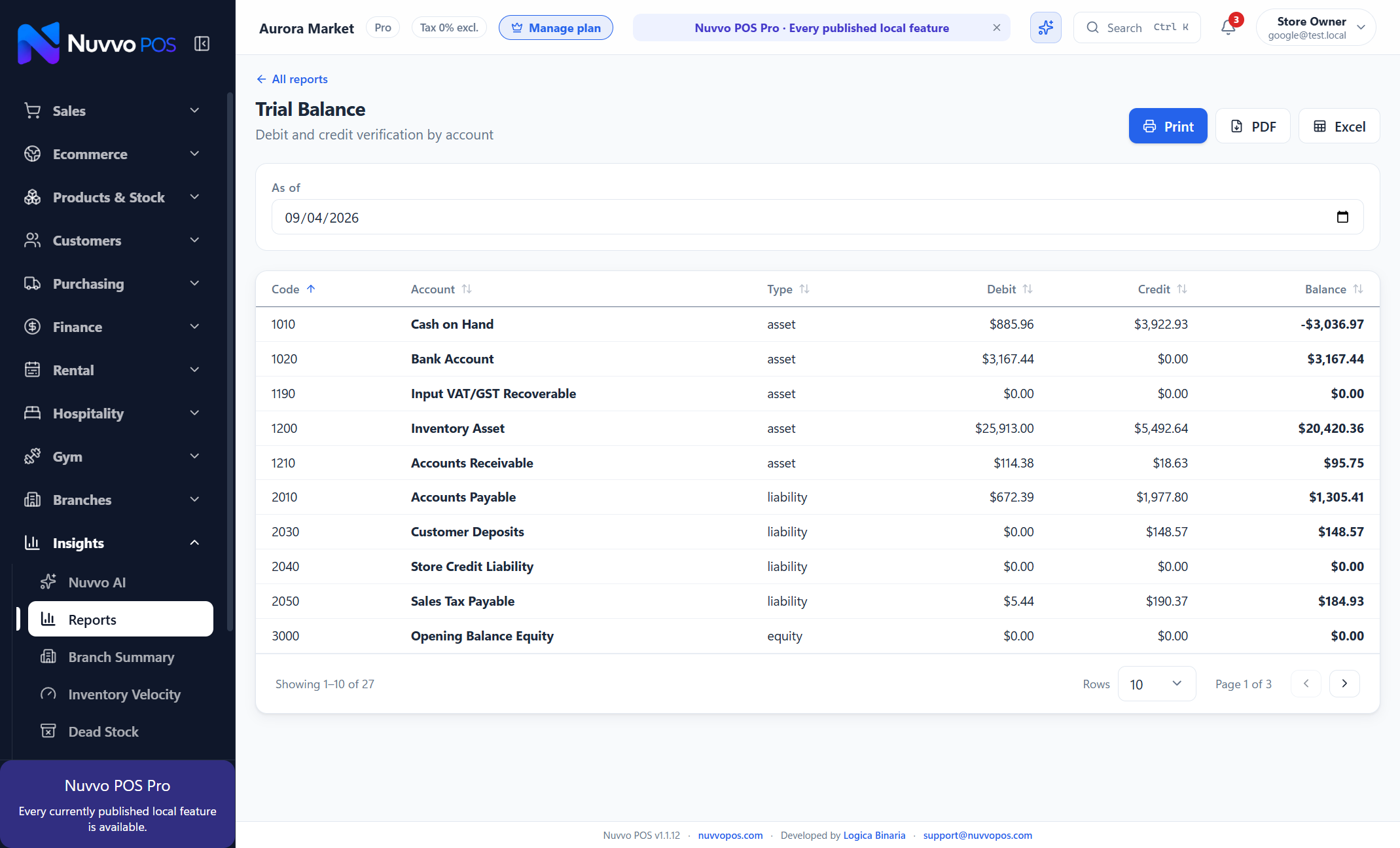 Report — Trial Balance